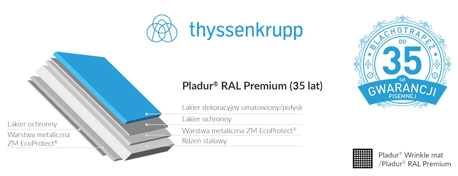materiał wsadowy Pladur® RAL Premium